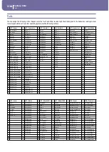 Предварительный просмотр 328 страницы Korg PA1X User Manual