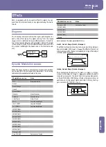 Предварительный просмотр 333 страницы Korg PA1X User Manual