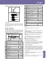 Предварительный просмотр 337 страницы Korg PA1X User Manual