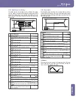 Предварительный просмотр 345 страницы Korg PA1X User Manual