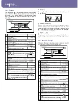 Предварительный просмотр 346 страницы Korg PA1X User Manual