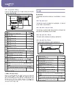 Предварительный просмотр 364 страницы Korg PA1X User Manual