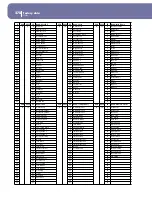 Предварительный просмотр 282 страницы Korg pa2X pro User Manual