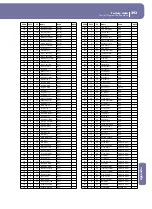 Предварительный просмотр 297 страницы Korg pa2X pro User Manual