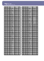 Предварительный просмотр 298 страницы Korg pa2X pro User Manual