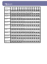 Предварительный просмотр 304 страницы Korg pa2X pro User Manual