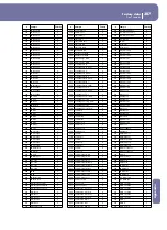 Предварительный просмотр 311 страницы Korg pa2X pro User Manual