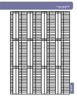 Предварительный просмотр 317 страницы Korg pa2X pro User Manual