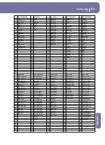 Предварительный просмотр 319 страницы Korg pa2X pro User Manual