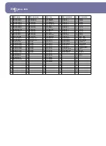 Предварительный просмотр 320 страницы Korg pa2X pro User Manual