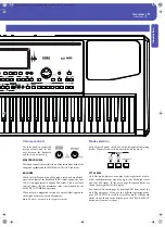 Preview for 13 page of Korg Pa300 User Manual