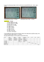 Preview for 96 page of Korg PA3X Service Manual