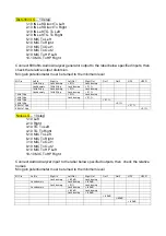 Preview for 97 page of Korg PA3X Service Manual