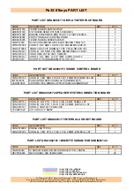 Preview for 117 page of Korg PA3X Service Manual