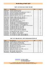 Preview for 118 page of Korg PA3X Service Manual