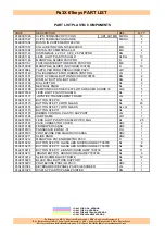 Preview for 120 page of Korg PA3X Service Manual