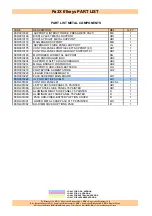 Preview for 121 page of Korg PA3X Service Manual