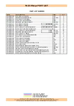 Preview for 123 page of Korg PA3X Service Manual