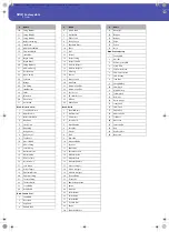 Preview for 328 page of Korg Pa3XLe User Manual