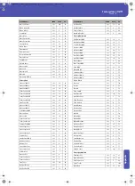 Preview for 333 page of Korg Pa3XLe User Manual