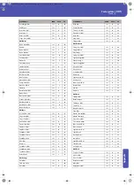 Preview for 339 page of Korg Pa3XLe User Manual