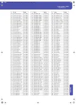 Preview for 355 page of Korg Pa3XLe User Manual