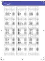 Preview for 356 page of Korg Pa3XLe User Manual