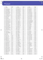 Preview for 358 page of Korg Pa3XLe User Manual