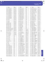 Preview for 359 page of Korg Pa3XLe User Manual