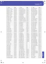 Preview for 361 page of Korg Pa3XLe User Manual