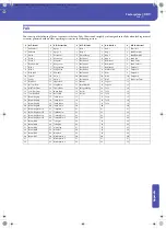 Preview for 365 page of Korg Pa3XLe User Manual