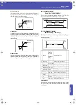 Preview for 385 page of Korg Pa3XLe User Manual