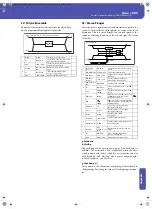 Preview for 389 page of Korg Pa3XLe User Manual