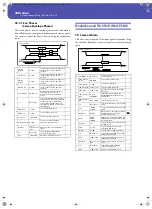 Preview for 392 page of Korg Pa3XLe User Manual