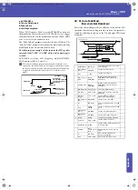 Preview for 393 page of Korg Pa3XLe User Manual