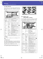 Preview for 398 page of Korg Pa3XLe User Manual