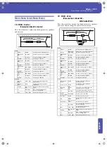 Preview for 415 page of Korg Pa3XLe User Manual