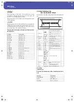 Preview for 434 page of Korg Pa3XLe User Manual