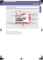 Preview for 13 page of Korg Pa588 User Manual