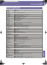 Preview for 247 page of Korg Pa588 User Manual