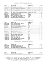 Preview for 16 page of Korg PA80 Abridged Service Manual