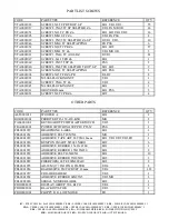 Preview for 20 page of Korg PA80 Abridged Service Manual