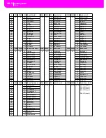 Preview for 188 page of Korg PA80 User Manual