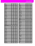 Preview for 195 page of Korg PA80 User Manual