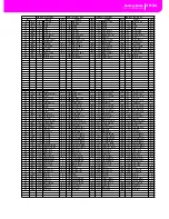 Preview for 207 page of Korg PA80 User Manual