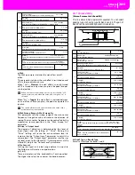 Preview for 223 page of Korg PA80 User Manual