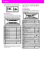 Preview for 224 page of Korg PA80 User Manual