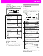 Preview for 229 page of Korg PA80 User Manual