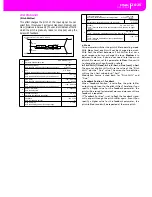 Preview for 243 page of Korg PA80 User Manual