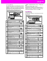 Preview for 251 page of Korg PA80 User Manual